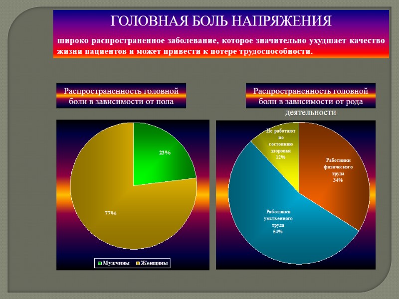 ГОЛОВНАЯ БОЛЬ НАПРЯЖЕНИЯ широко распространенное заболевание, которое значительно ухудшает качество жизни пациентов и может